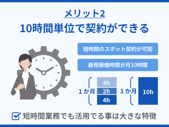 タスカルの強み・メリット2.　10時間単位で契約ができる